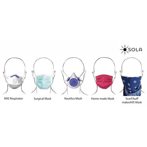 Sola Mask
