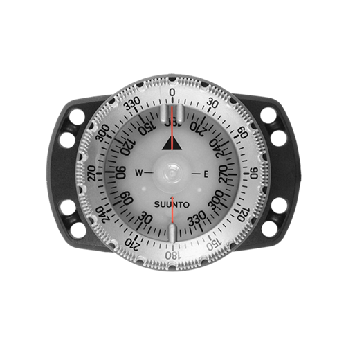 Compasses
